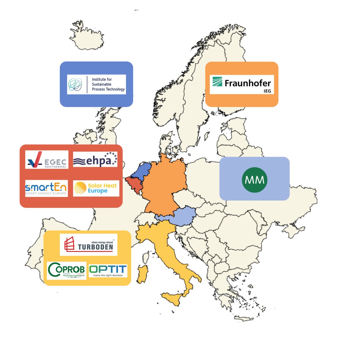 Projects Partners map (1)